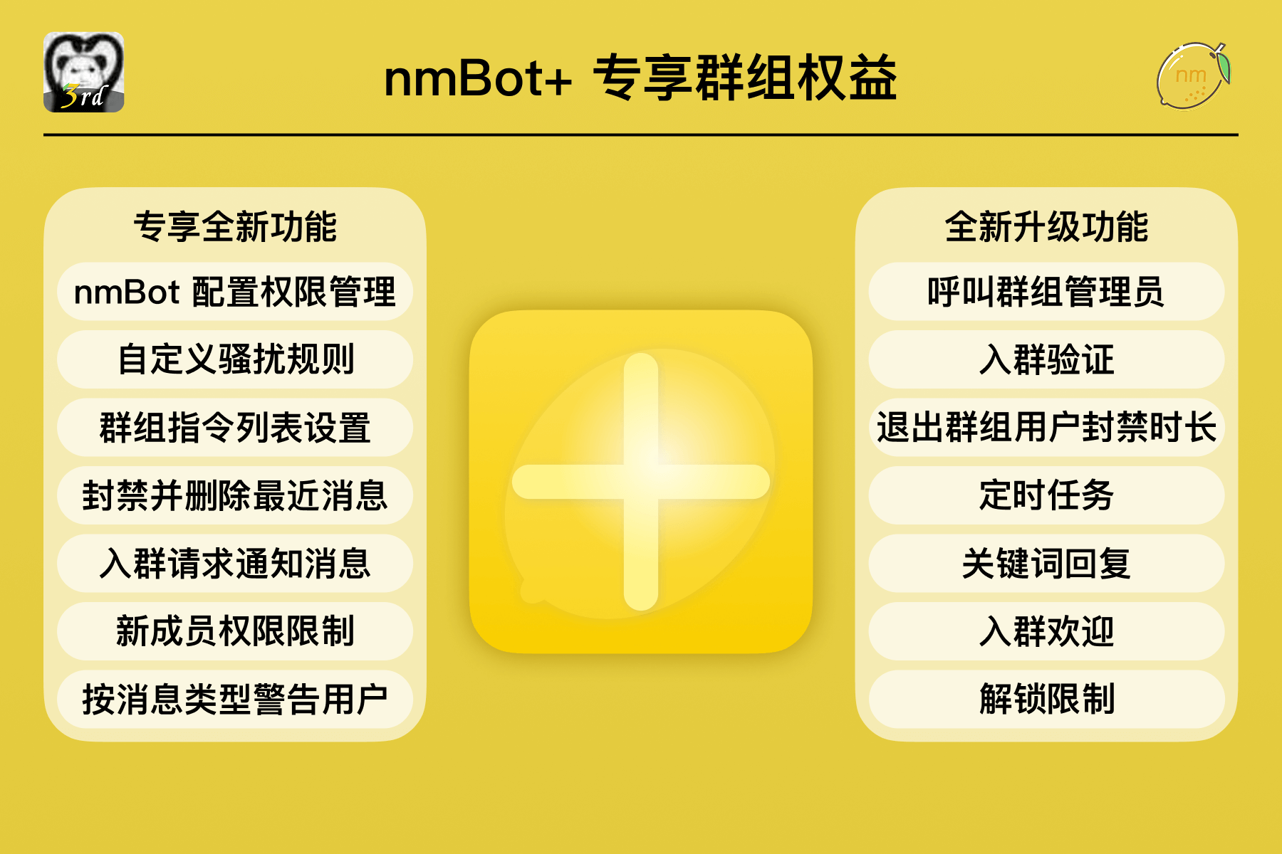 标题为“nmBot+ 专属群组权益”的幻灯片,分两列列出了各项功能:专属全新功能 (包括配置权限管理、自定义骚扰规则、群组指令列表设置、封禁并删除最近消息等),以及全新升级功能 (包括呼叫群组管理员、入群验证、退出群组用户封禁时长、定时任务等)。