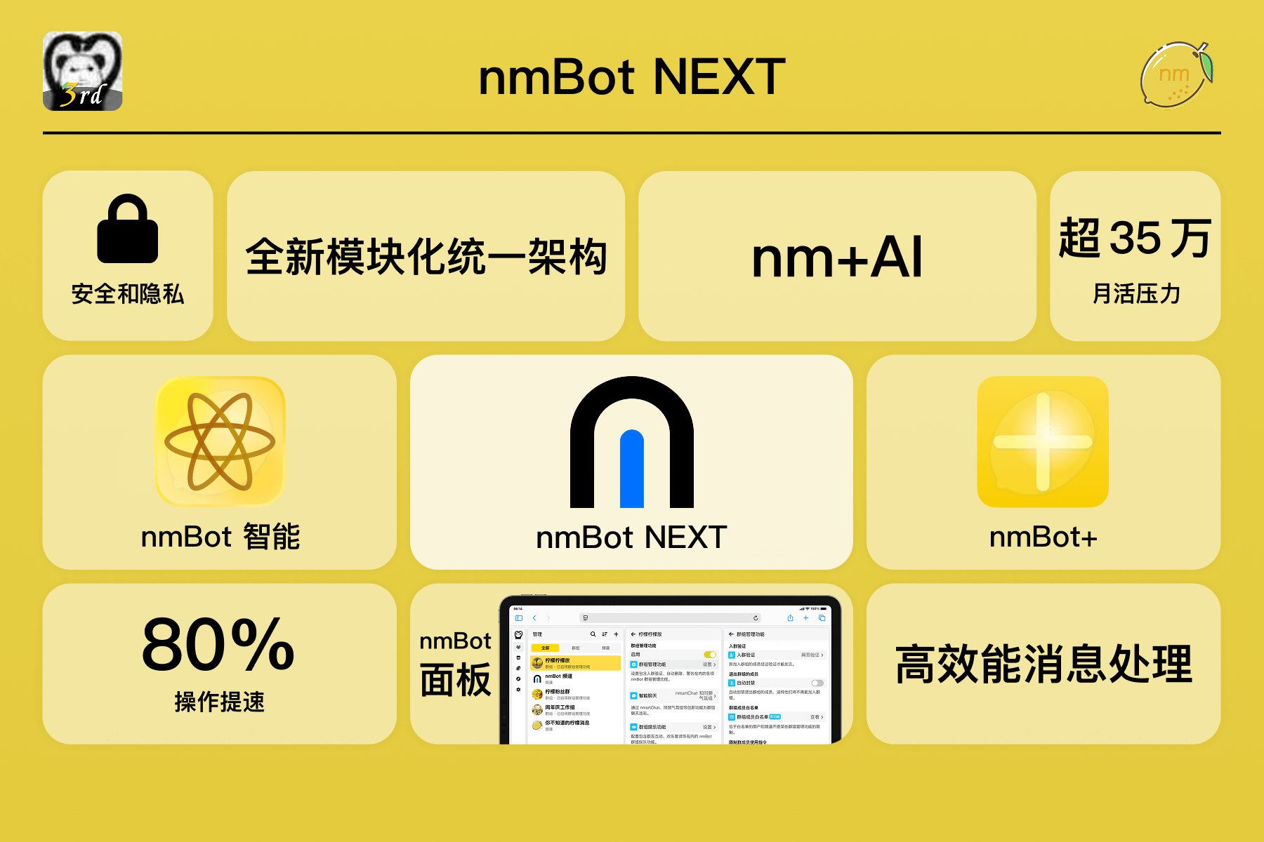 标题为“nmBot NEXT”的幻灯片,突出展示了关键特性:安全和隐私、全新模块化统一架构、nm+AI、超 35 万月活压力、nmBot 智能标志、nmBot NEXT 标志、nmBot+ 标志、80% 操作提速、一个 nmBot 面板界面的截图以及高效能消息处理。