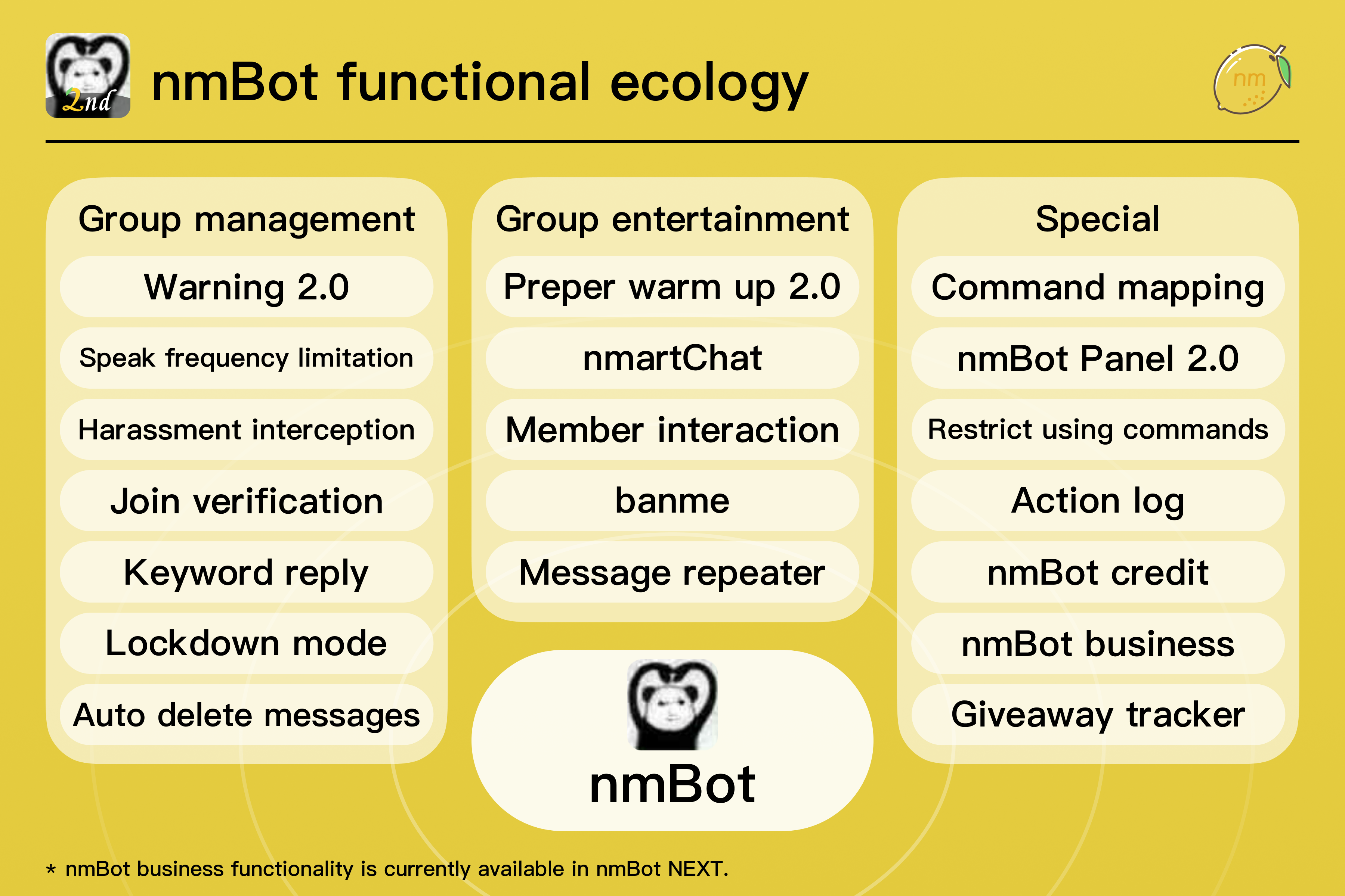 nmBot's rich functional ecology has been further developed and improved. 